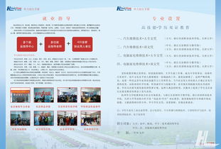 2014年華力電腦培訓學校高技能學歷教育招生簡章——計算機技術培訓